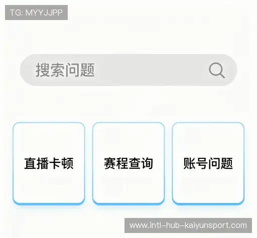 常见问题索引